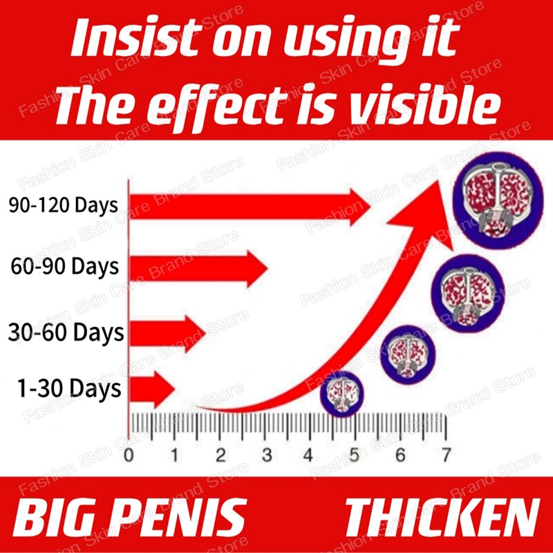 Penis Thickening & Enlargement, Plant Extracts, Essential Massage Oil